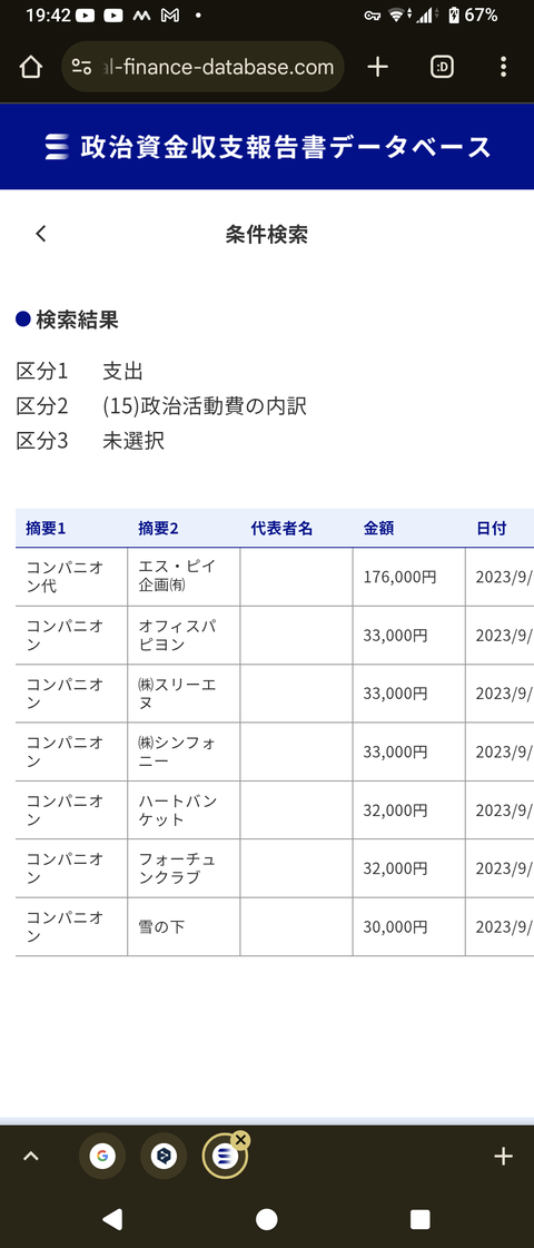 東大生さん、とんでもないサイトを作ってしまうｗｗｗ