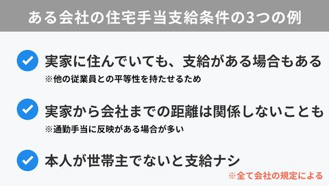 住宅手当←この文化無くしたほうがいいよな