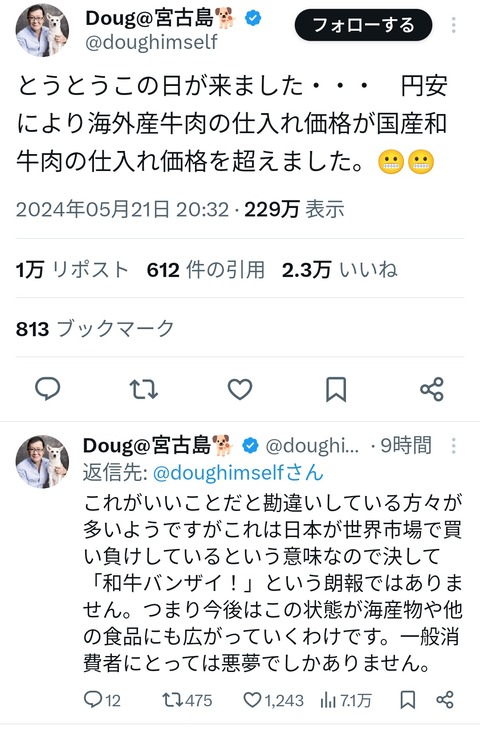 【悲報】円安の影響でついに輸入牛肉の価格が国産牛肉の価格を上回った模様