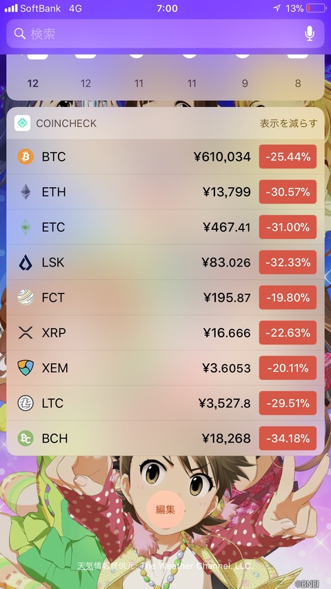 ビットコイン大暴落