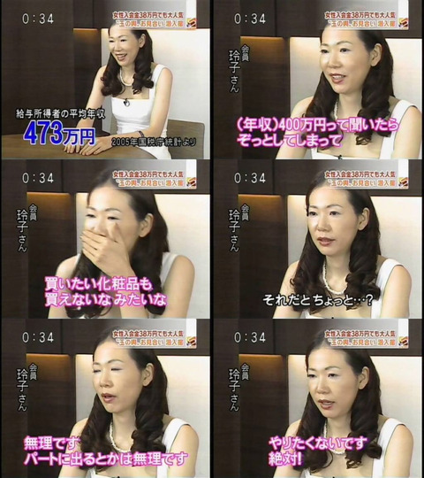 今まで彼女1度も居たことない奴に質問がある