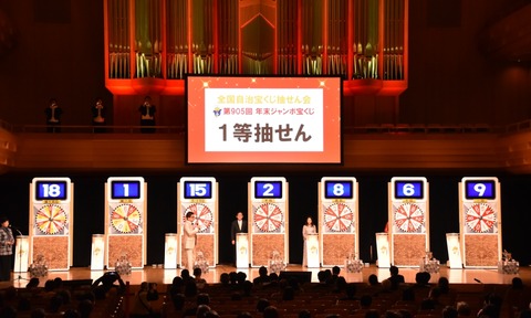 【速報】年末ジャンボ宝くじの当選番号発表!!10億は誰の手に?!