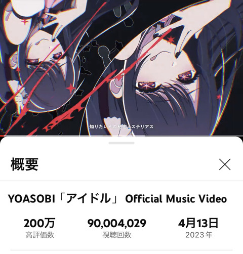 【速報】YOASOBIの推しの子OPが1ヶ月で9000万再生突破WWWWWWWW