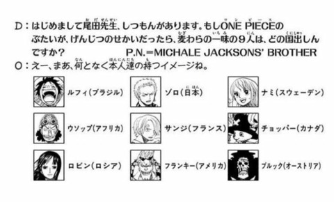 尾田っち「ルフィはブラジル人でぇ、ゾロは日本人でぇ…」「ウソップ？」