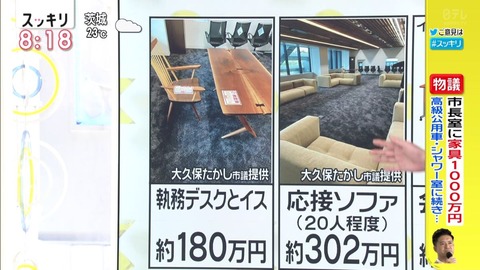 【画像】「シャワー室市長」が1058万円で新調した家具が凄い。
