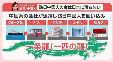 大阪のホテル「中国人観光客がみんなキャンセルして商売にならない！ネトウヨ余計な事すんなボケ」