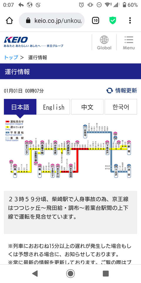 京王電鉄が23時59分に人身事故やらかすwwww