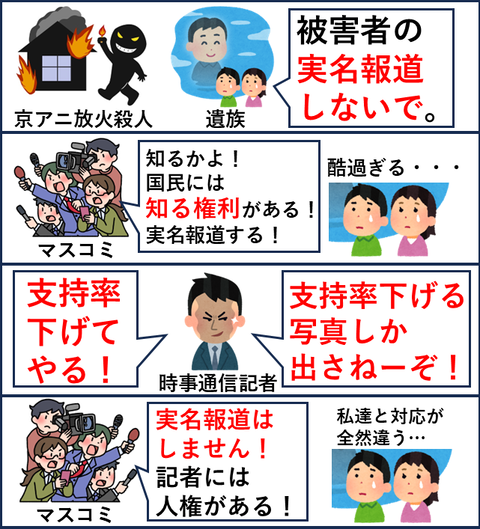 「粗探しばかりやな」“高市サゲ”コメンテーターが軒並み炎上…時事通信カメラマン放置するから