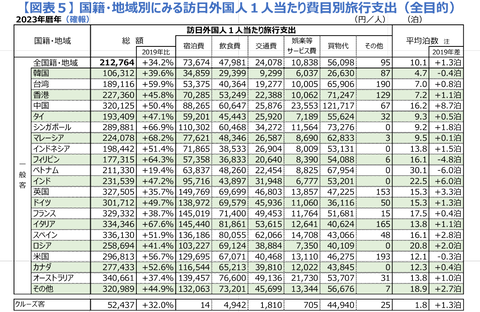 中国人「日本に来て驚いたのはお冷。中国では健康の為に温かいのを飲む。」