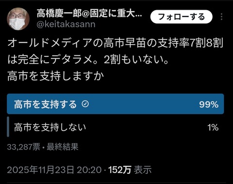 パヨ「ﾏｸﾛﾝは親中!近平詣でに来た!」 マクロン大統領「対中関税を課します！」 パヨは何度でも負ける