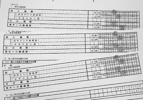 共産党議員の赤旗押し売り「みかじめ料と同じ」「読まずに捨てる」勤務時間中に集金も ヤクザかよ