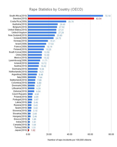 国連移住機関トップ「日本とアフリカ諸国のニーズは一致している。働き手の環境を早く整えるべき」