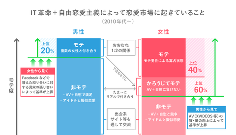 【画像】令和の一般男性と一般女性がこちらWWWWWWWWWWWWWWWWWWWWWWWWWWWWWWWWWWWWWWWWWWWWWWWWWWWWWWWWWWWWWWW