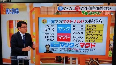 マクドナルド、「マクド」呼びが多数だったことが判明