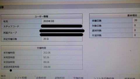 20代女性｢基本給が年齢×1万も無い人は論外です｣