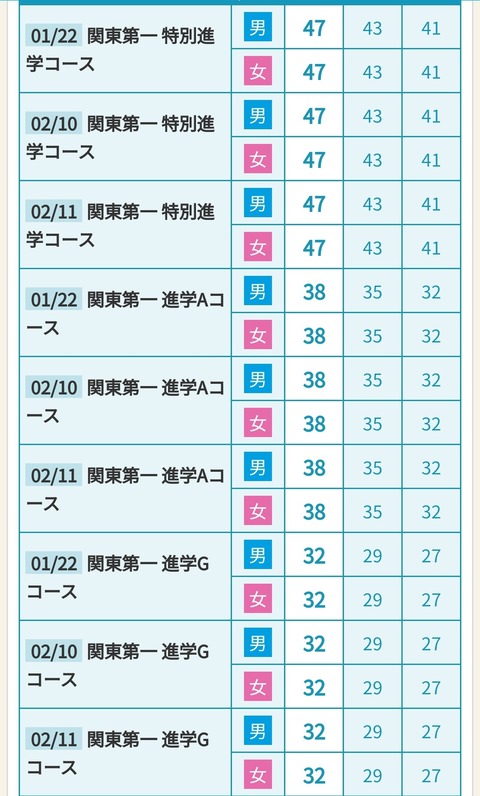 【大悲報…】後藤真希が正論を言ってしまう…