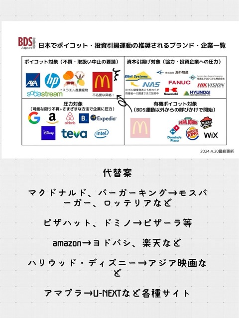 【ざまぁ】イスラエル擁護で売上大暴落ｗｗｗ スタバ・マック・KFC・ドミノが世界中で不買祭りｗｗｗ