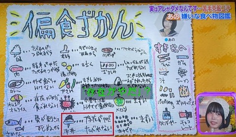 あのちゃんの食生活、ヤバすぎる