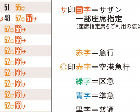 種別色という沼 関西 名鉄 西鉄編 旅するマネージャーのブログ