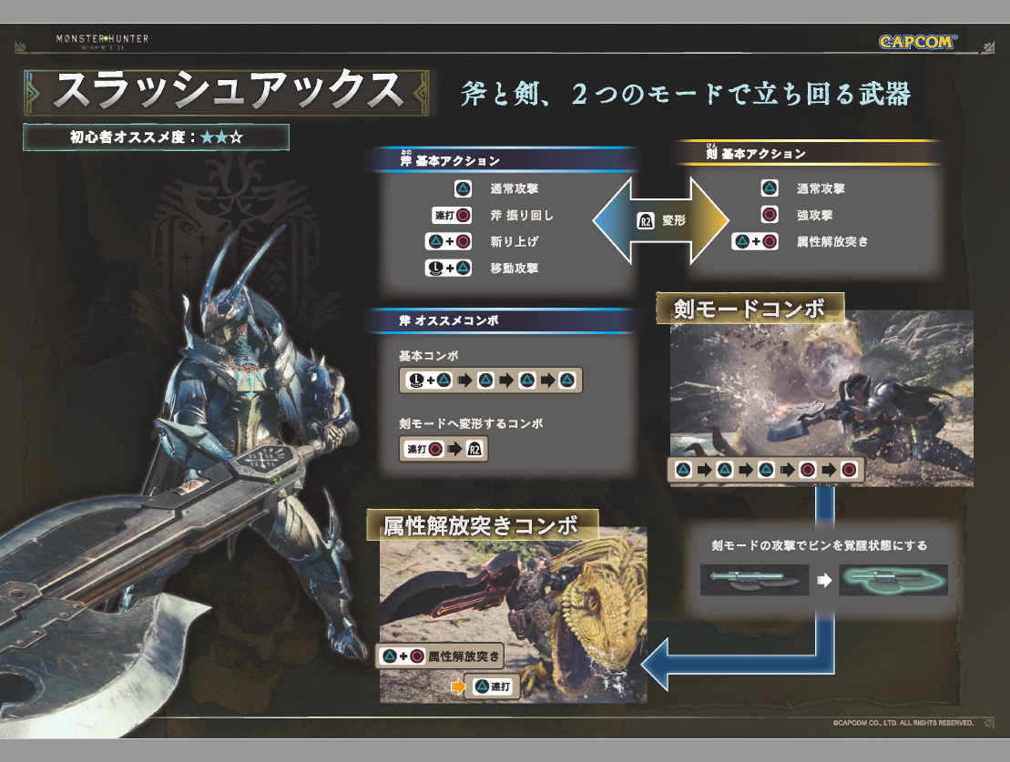 Mhw スラッシュアックス一覧 オススメ モンスターハンターワールド Mhw攻略まとめ速報 モンスターハンターワールド Mhw スラッシュアックス一覧 オススメ モンスターハンターワールド Mhw攻略まとめ速報 モンスターハンターワールド