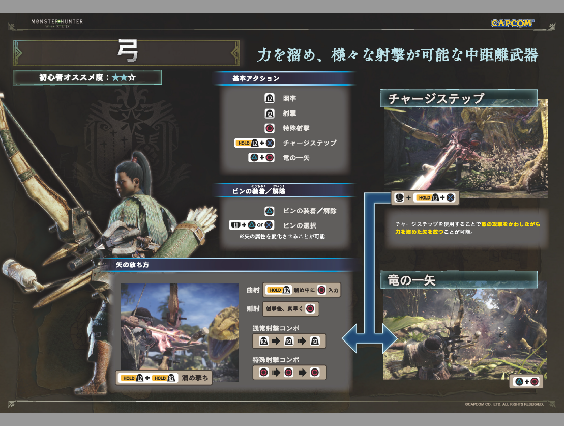 Mhw 弓一覧 オススメ モンスターハンターワールド Mhw攻略まとめ速報 モンスターハンターワールド Mhw 弓一覧 オススメ モンスターハンターワールド Mhw攻略まとめ速報 モンスターハンターワールド