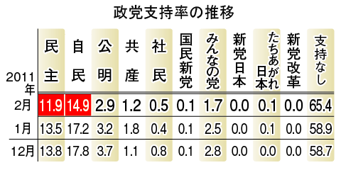 20110217j-02-w480
