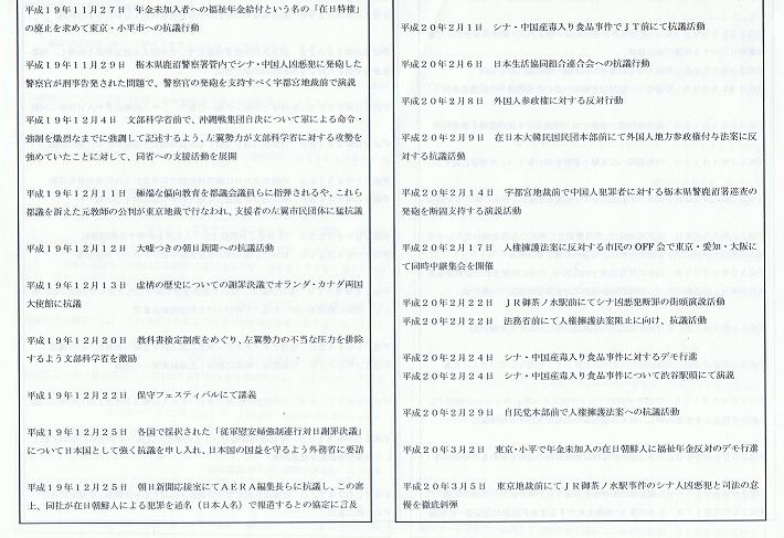 保守2