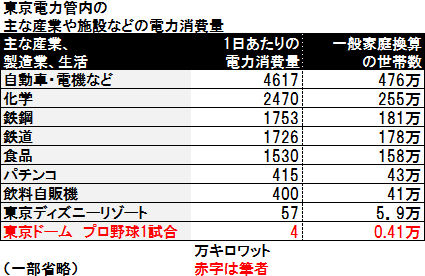 2011032612480134e