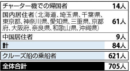 1582120443_20200219-00050247-yom-000-view