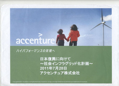 BlogPaint