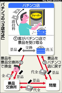 t_TKY201207070177