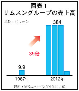 ishida1_121214