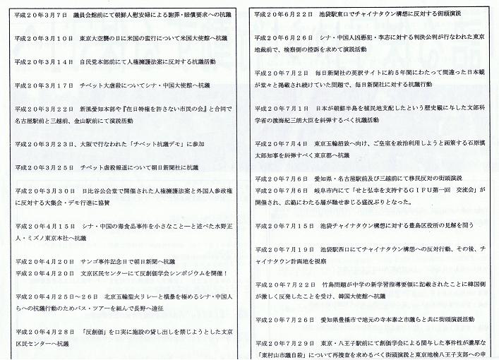 保守3