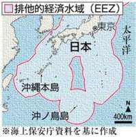 1271743077961s