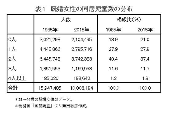 data200115-chart01