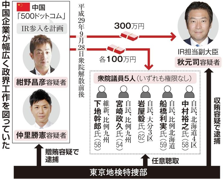 afr2001030019-p1