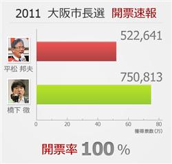 waf11112718330016-n1