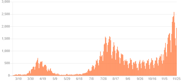 59ea740fa2b278d817798cfff9ece9439599d468e263118552910e74cca5af1d