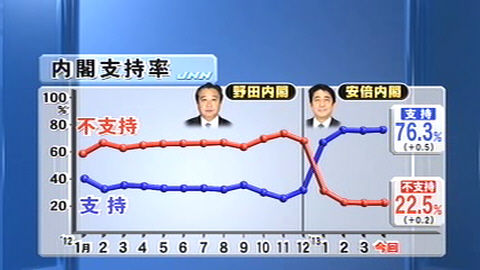 news5301226_6