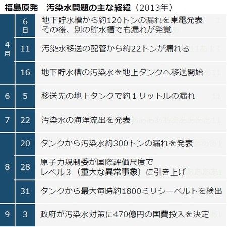 20130903-00010003-wordleaf-000-2-view