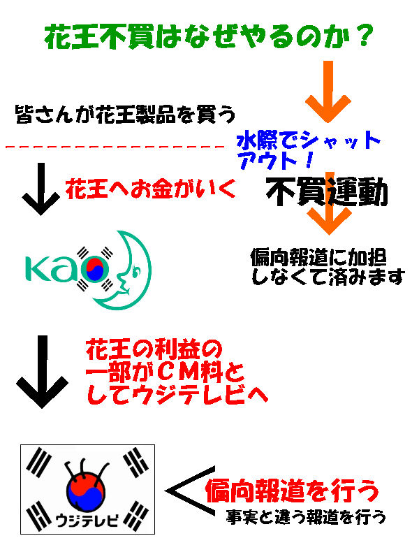 o0600080011495130560