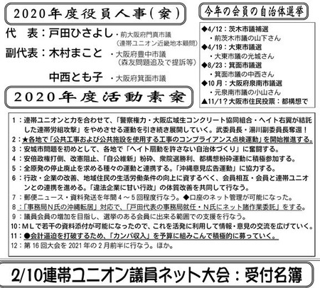 rentai