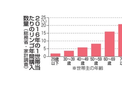 RS=^ADBHUGwGAQFSCJA5k9OoURsoZx1gm0-;_ylt=A2RCNl