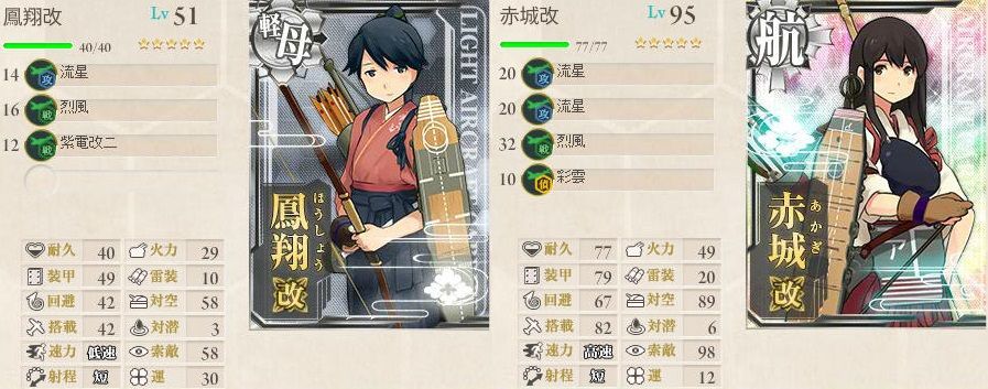 とある艦これ司令官の始末書 とある艦これ司令官の始末書