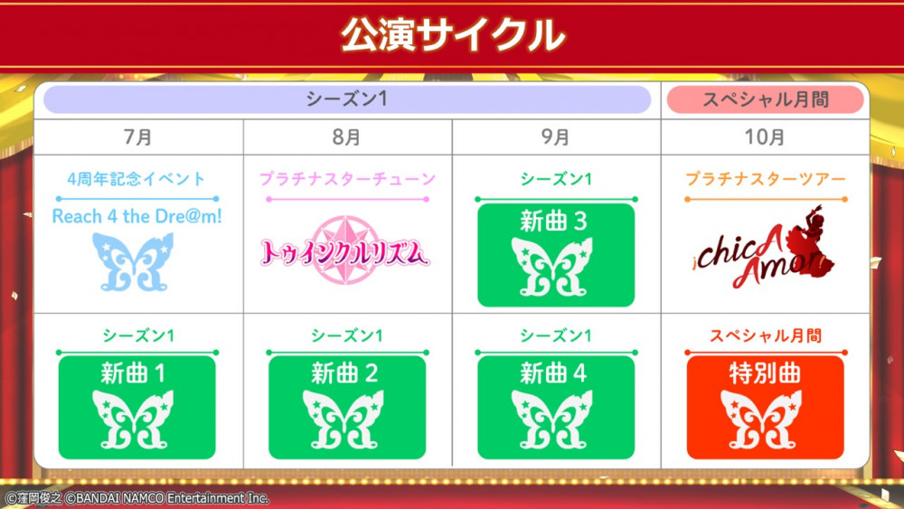 ミリシタ Bright Diamond 13人のユニット分け予想してみた ミリシタまとめ アイドルマスター ミリオンライブ シアターデイズ ミリシタ Bright Diamond 13人のユニット分け予想してみた ミリシタまとめ アイドルマスター ミリオンライブ シアターデイズ