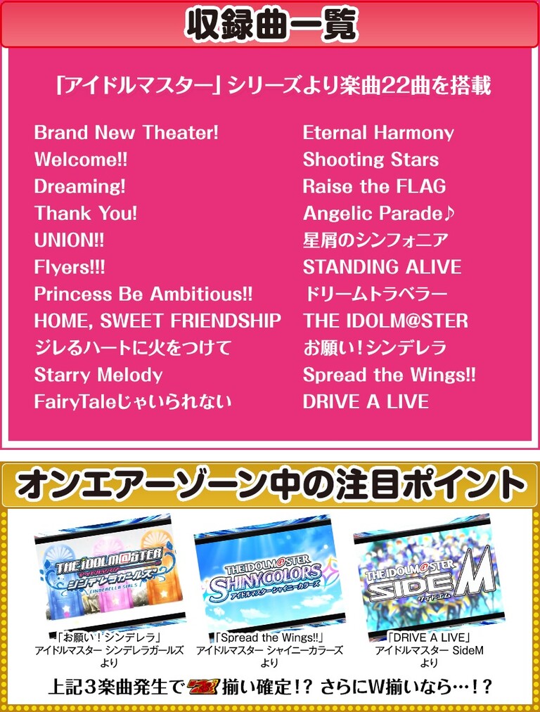 ミリオンライブ パチスロ アイドルマスター ミリオンライブ 収録楽曲公開 ミリシタまとめ アイドルマスター ミリオンライブ シアターデイズ