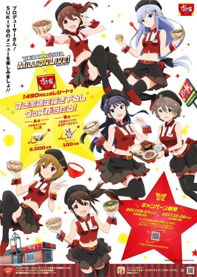 ミリシタ ココス
