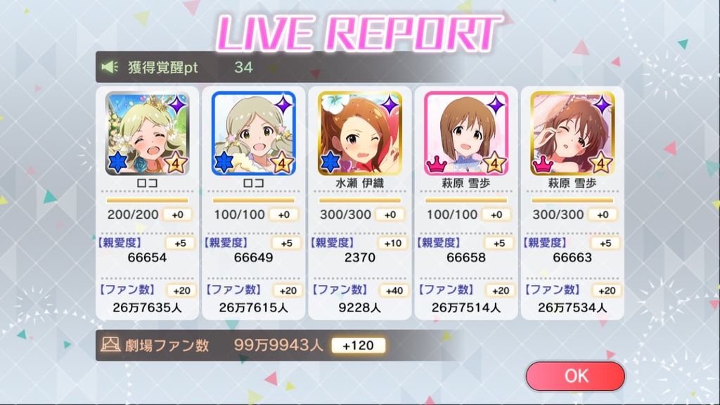 ミリシタ 親愛度ガチ勢ってすごいね ミリシタまとめ アイドルマスター ミリオンライブ シアターデイズ ミリシタ 親愛度ガチ勢ってすごいね ミリシタまとめ アイドルマスター ミリオンライブ シアターデイズ