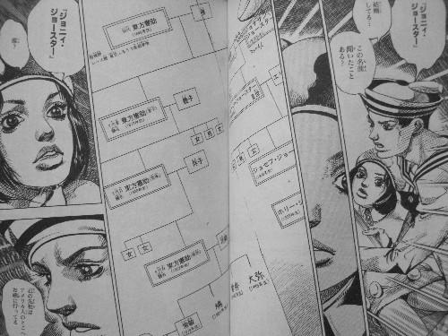ジョジョリオン 第3巻 東方家と吉良家を繋ぐ 意外すぎる真実 吉良の母の名はなんと 3階の者だ ジョジョリオン 第3巻 東方家と吉良家を繋ぐ 意外すぎる真実 吉良の母の名はなんと 3階の者だ
