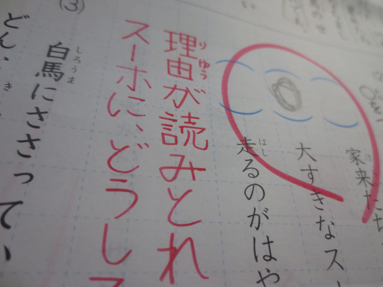 赤ペン先生 小学２年生 チャレンジで家庭学習